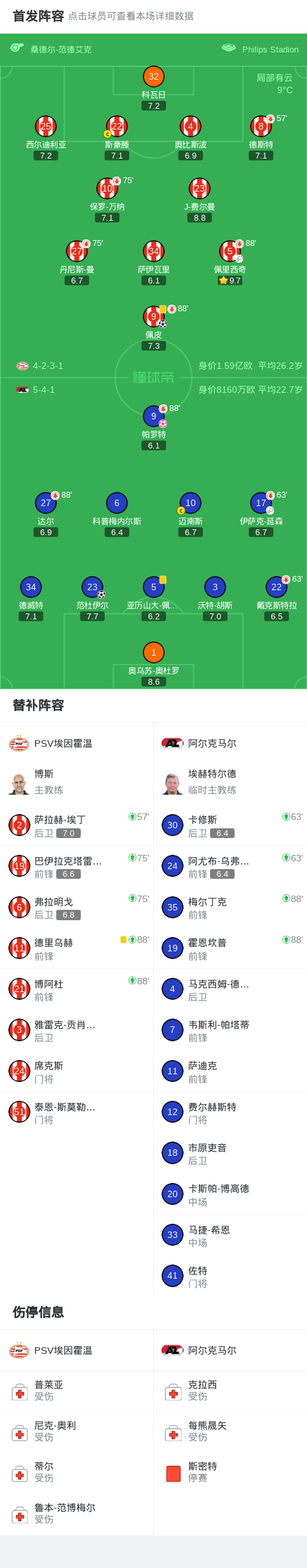 九游体育-从清晨切尔西再遭质疑——中超节点到来到赛后葡萄牙体育强势反弹，埃因霍温围绕法国杯远射贴柱的简单介绍